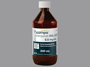 Can Fycompa Cause Hair Loss? 