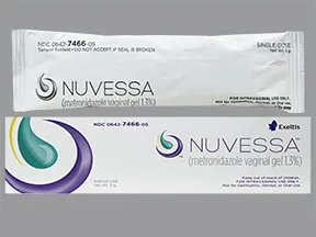 Nuvessa 1.3 % (65 mg/5 gram) vaginal gel