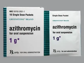 Azithromycin interactions with other medications