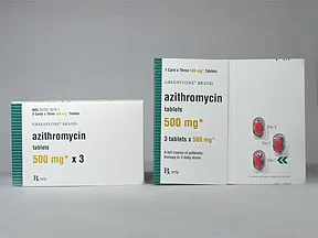 Azithromycin interactions with other medications