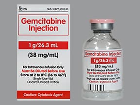 gemcitabine 1 gram/26.3 mL (38 mg/mL) intravenous solution