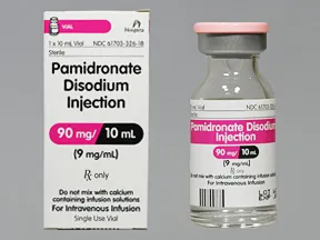 pamidronate 90 mg/10 mL (9 mg/mL) intravenous solution