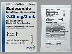 budesonide 0.25 mg/2 mL suspension for nebulization