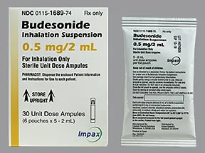 budesonide 0.5 mg/2 mL suspension for nebulization