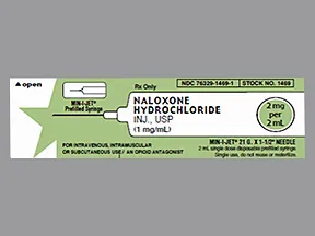 naloxone 1 mg/mL injection syringe