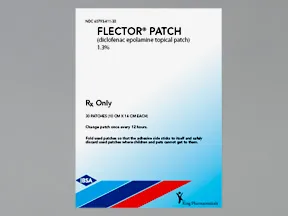 where to put a transdermal cbd patch