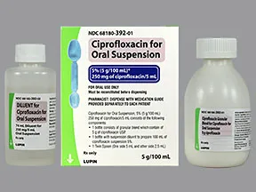 ciprofloxacin 250 mg/5 mL oral suspension