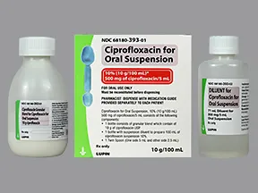 ciprofloxacin 500 mg/5 mL oral suspension