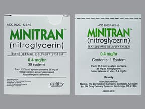 Minitran 0.4 mg/hr transdermal 24 hour patch