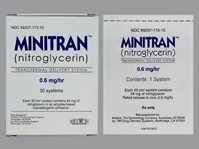 Minitran 0.6 mg/hr transdermal 24 hour patch