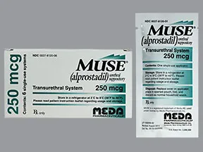 Muse 250 mcg intra-urethral suppository