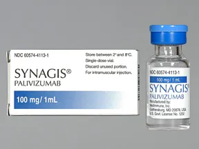 Synagis 100 mg/mL intramuscular solution