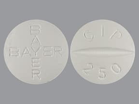 Cipro 250 mg tablet
