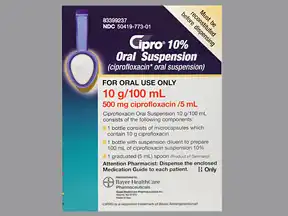 Ciprofloxacin liquid price