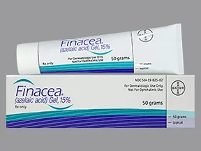 finacea cream side effects