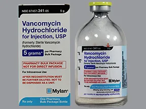 Vancomycin Intravenous : Uses, Side Effects, Interactions ...