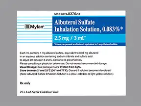 Buy albuterol for nebulizer