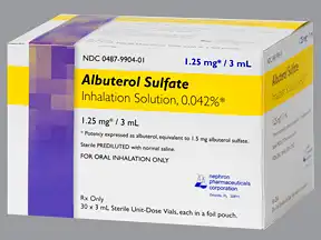 albuterol 1.25 price