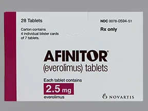 Afinitor 2.5 mg tablet
