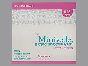 Minivelle 0.05 mg/24 hr transdermal patch