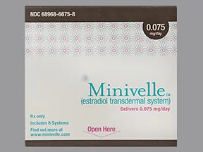 Minivelle 0.075 mg/24 hr transdermal patch