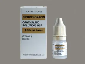 about eye drop ciplox