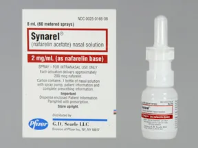 Synarel 2 mg/mL nasal spray