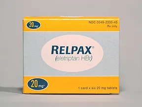 Relpax 20 mg tablet