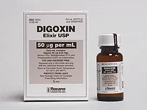 Lanoxin Dose