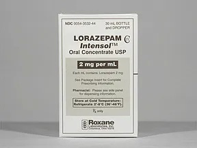 Lorazepam Oral Liquid Measurement Chart