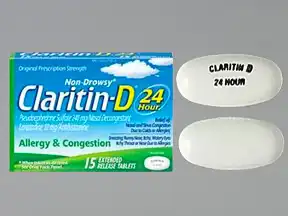 claritin d ingredients