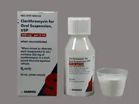 ciprofloxacin 250mg/5ml oral suspension price