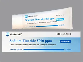 sodium fluoride 1.1 % dental paste