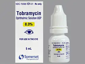 Tobramycin Ophthalmic Eye Uses Side Effects Interactions Pictures Warnings Dosing Webmd