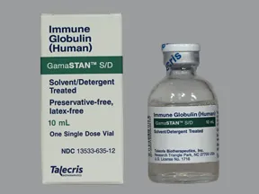 GamaSTAN S/D 15 %-18 % range intramuscular solution