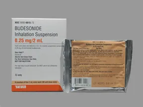 budesonide 0.25 mg/2 mL suspension for nebulization