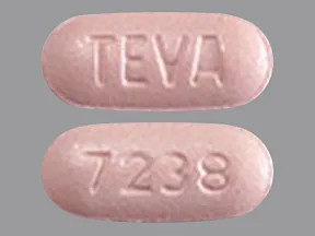 teva irbesartan 300 mg side effects