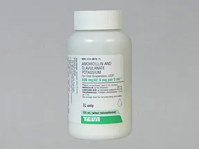 Amoxicillin 250mg 5ml Dosage Chart