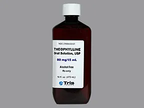 theophylline 80 mg/15 mL oral solution