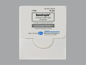 Genotropin MiniQuick 2 mg/0.25 mL subcutaneous syringe