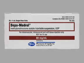 Depo-Medrol 80 mg/mL suspension for injection