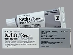 Retin-A Topical: Uses, Side Effects, Interactions, Pictures, Warnings &  Dosing - Webmd