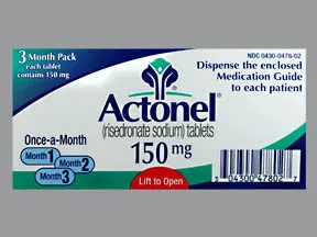 actonel side effects