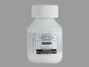 amoxicillin 400 mg/5 mL oral suspension