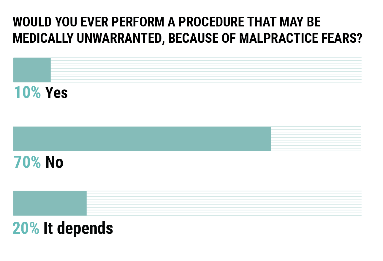 Medscape essay 02 image