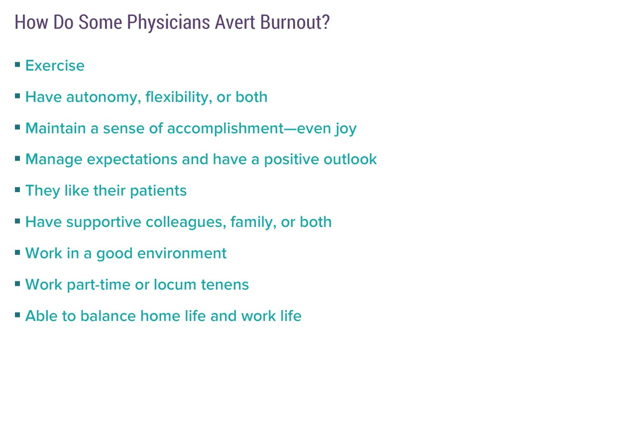 Medscape National Physician Burnout & Depression Report 2018