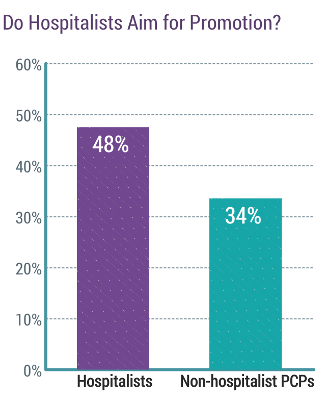 Average volumes - www.unidentalce.com.br