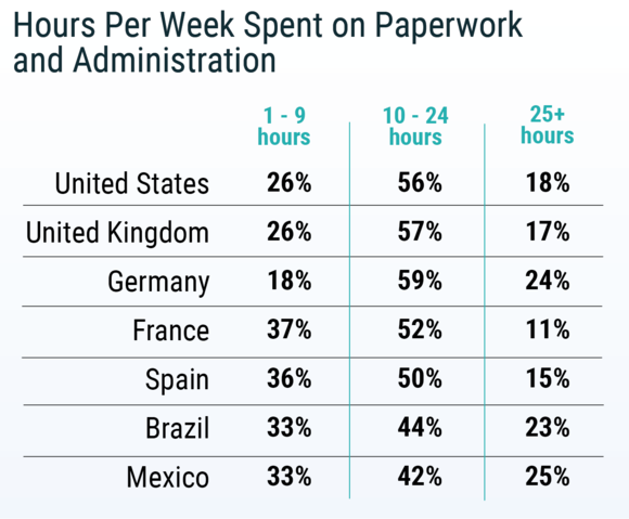 to exile doorway antique International Physician Compensation Report 2019: Do US Physicians Have It Best? to exile doorway antique International Physician Compensation Report 2019: Do US Physicians Have It Best?