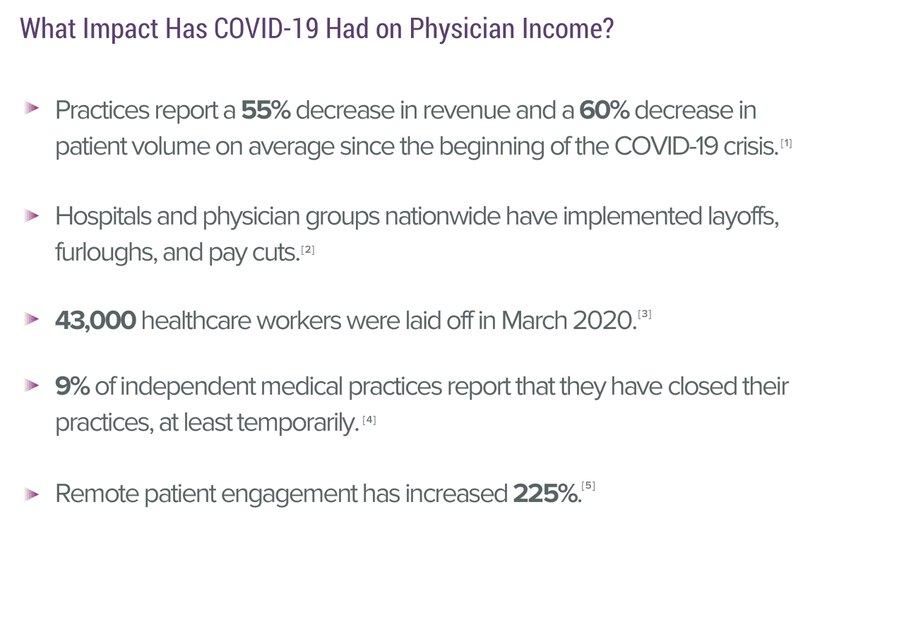 medscape-orthopedist-compensation-report-2020