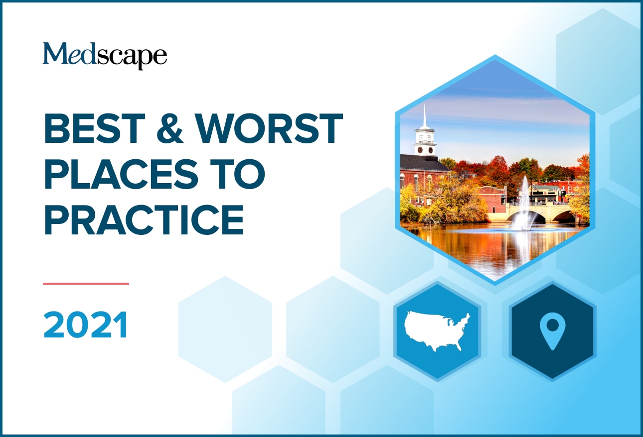 Best & Worst Places to Practice 2020